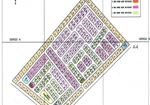 Estate Plan