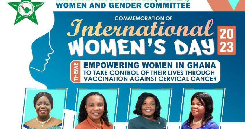 international women's day